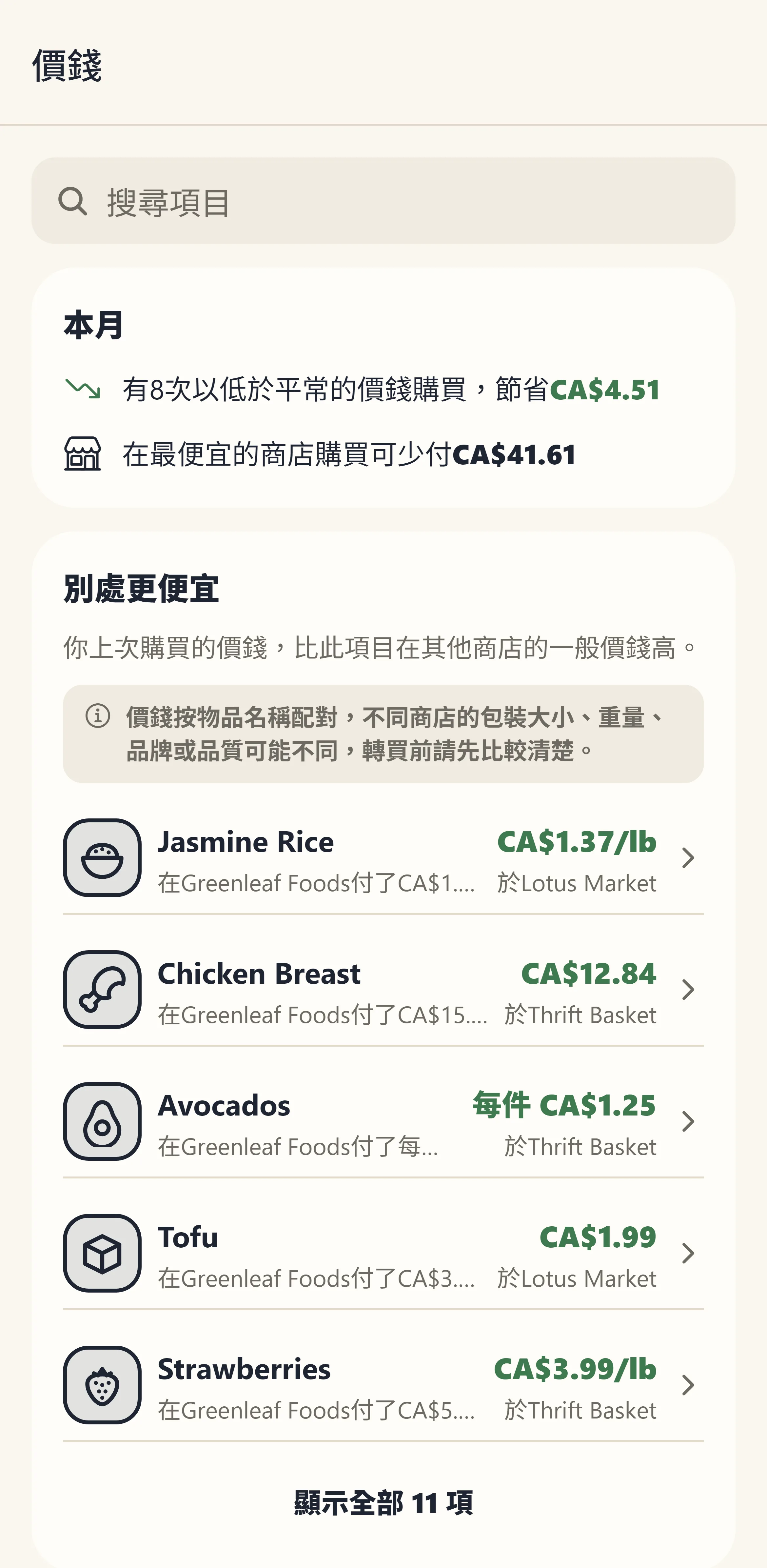 知道哪家店更便宜